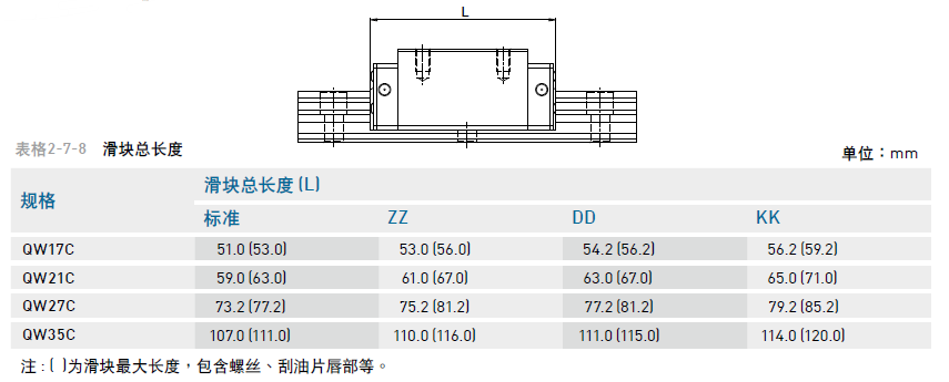 微信營銷戰(zhàn)略知識~